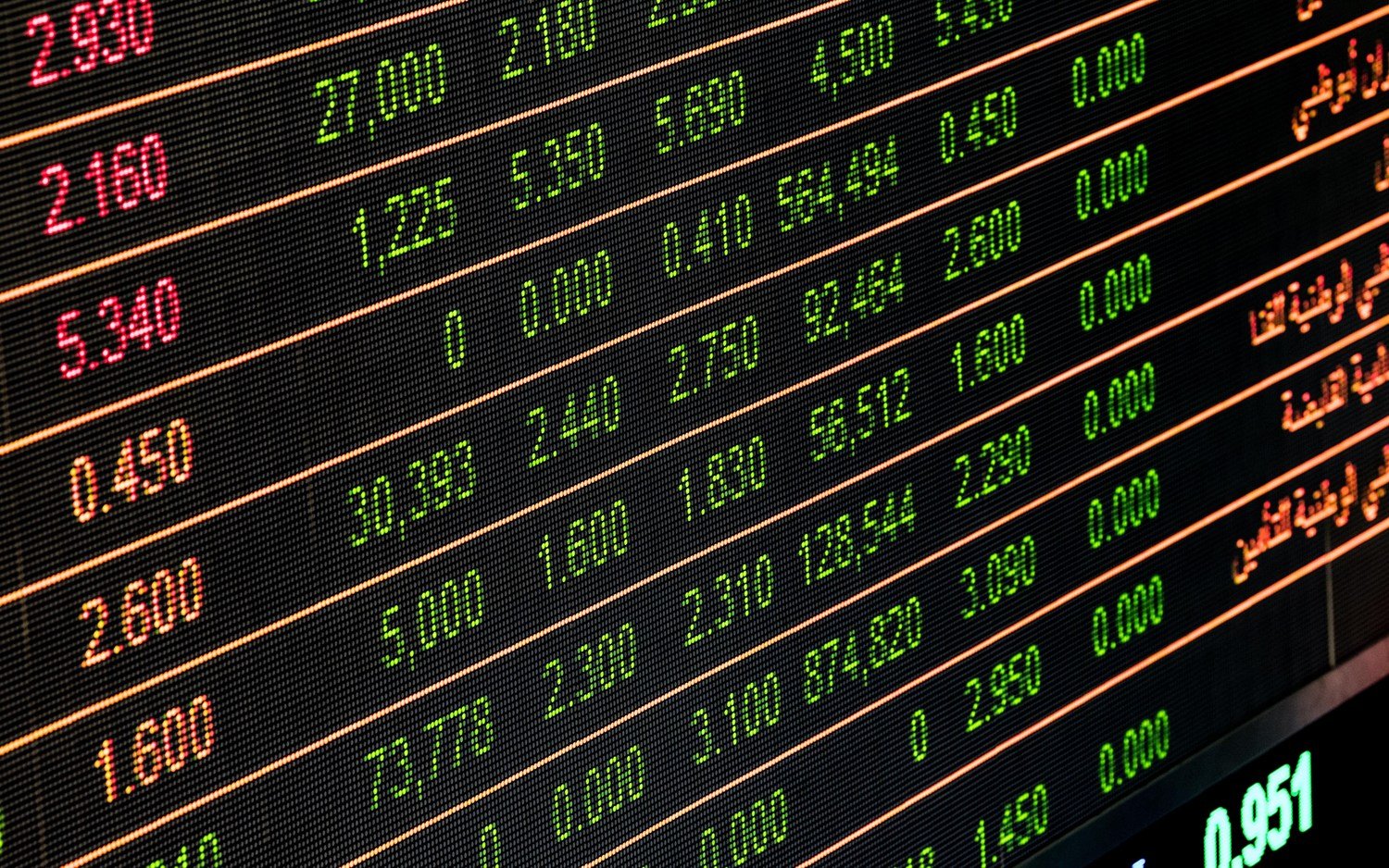 Market Structure